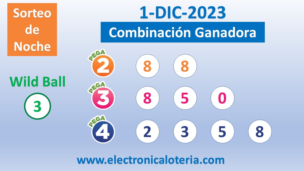 Pega 4 noche del Viernes 1 de Diciembre de 2023