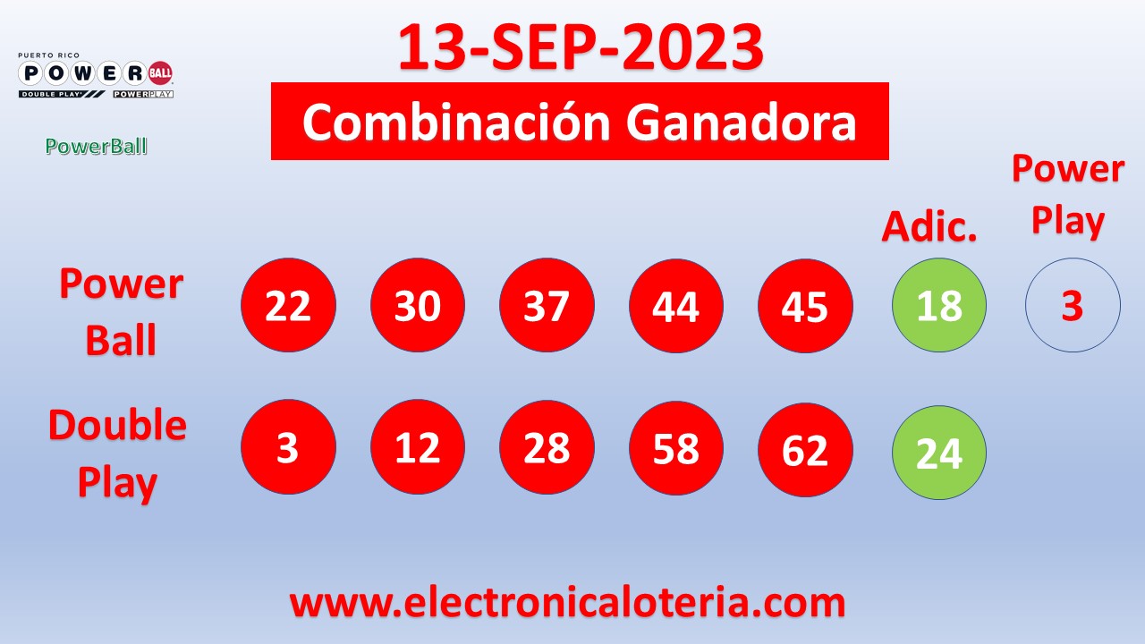 Powerball del Miércoles 13 de Septiembre de 2023