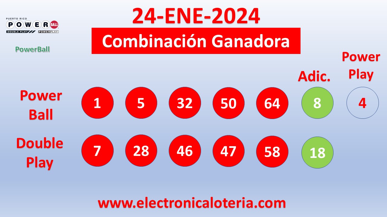 Powerball del Miércoles 24 de Enero de 2024