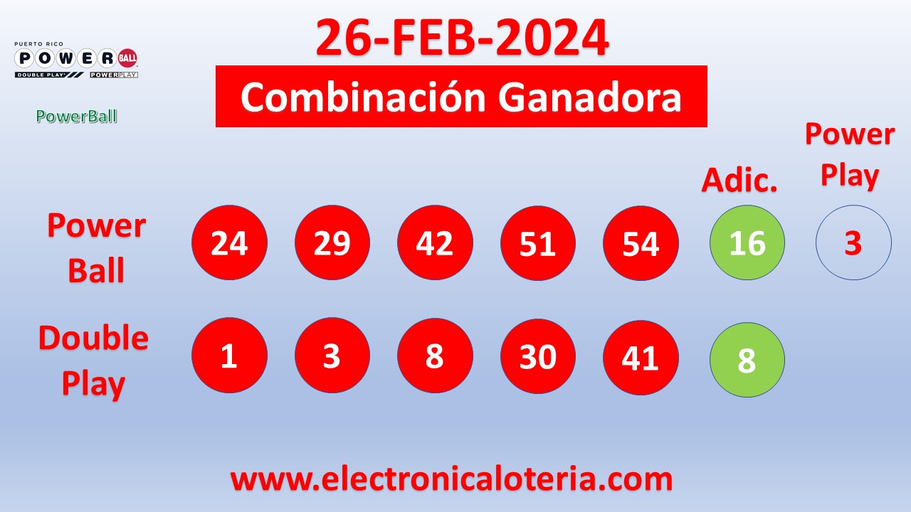 Powerball del Lunes 26 de Febrero de 2024