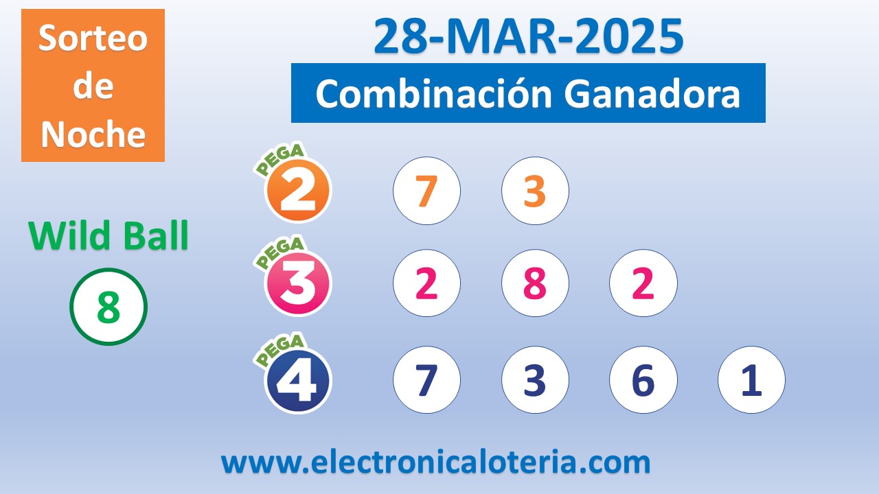 Pega 2 del Viernes 28 de Marzo de 2025