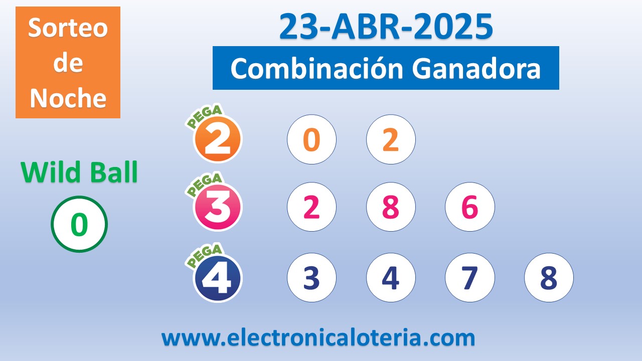 Pega 2 del Miércoles 23 de Abril de 2025