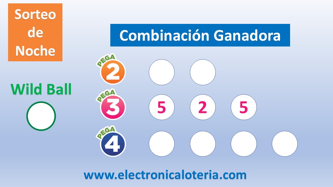 Pega 3 del Viernes 25 de Abril de 2025
