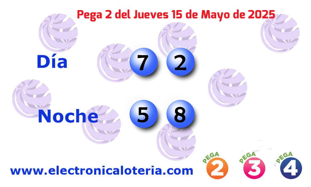 Pega 2 noche del Jueves 15 de Mayo de 2025