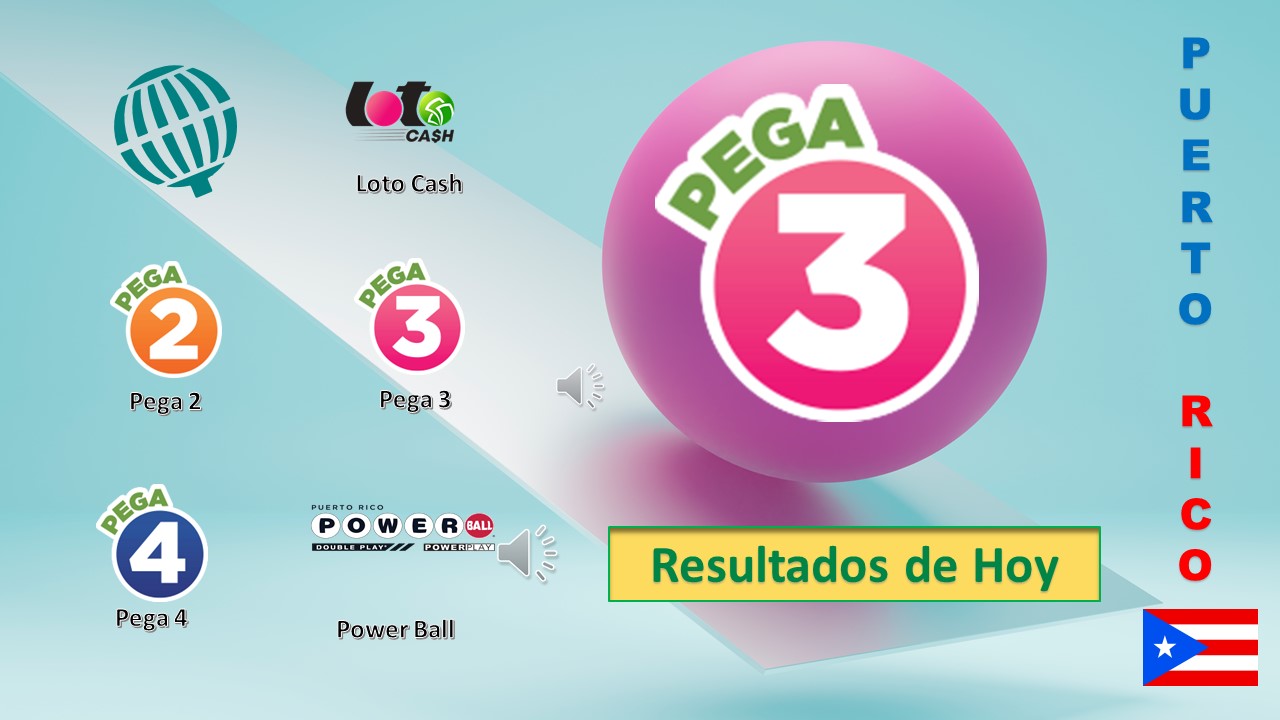 Resultados Lotería Electrónica de Puerto Rico de hoy Jueves 28 de Septiembre de 2023